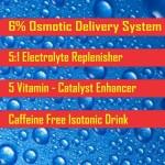 Supercharge Sports Drink with glutamine | All Day Energy | Athlete Choice - Pack of 2